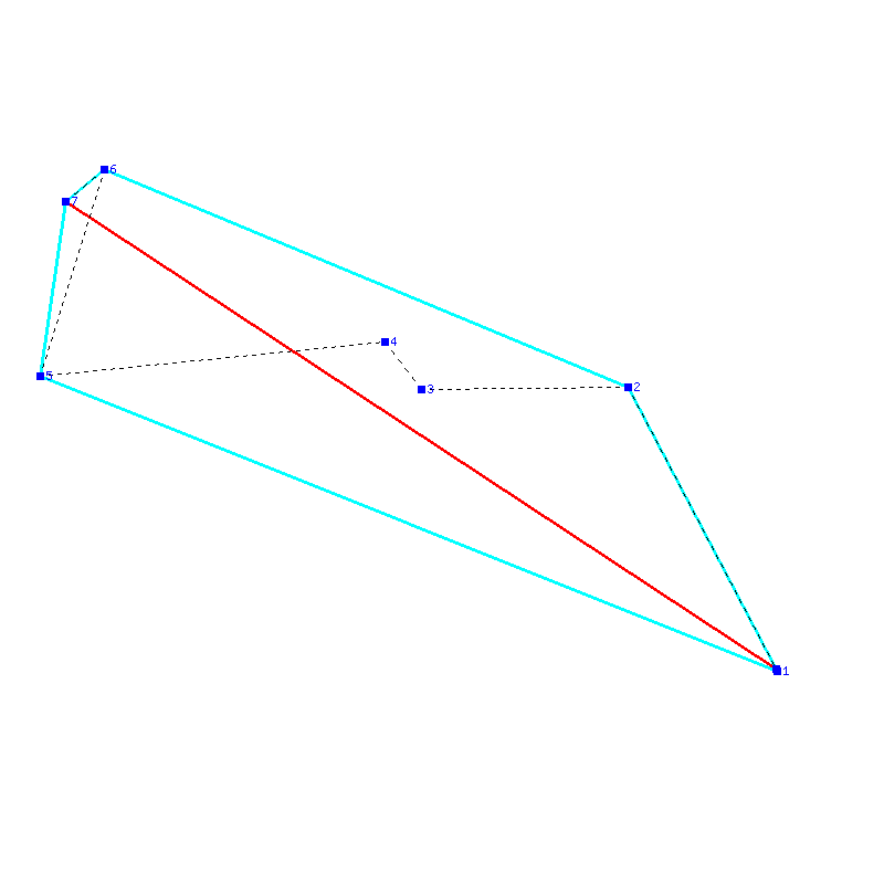 Flugauswertung